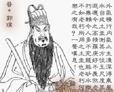 中国六大风水城市